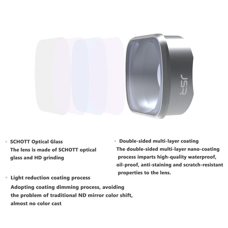 Nd16 Filters For Dji Fpv Combo Drone-1915197610306703363