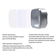 Nd16 Filters For Dji Fpv Combo Drone-1915197610306703363