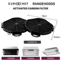 EUROCHEF Rangehood Filter Set, for EUR60B ESR60S EUR60N, 2 Replacement Activated Carbon Filters