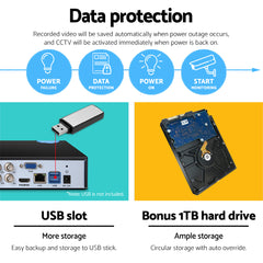 UL-tech CCTV Security System 8CH DVR 4 Cameras 1TB Hard Drive