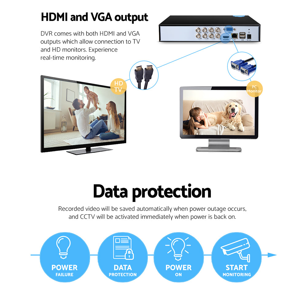 UL-tech CCTV Security System 8CH DVR 8 Cameras 1080p