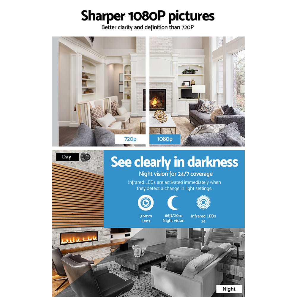 UL-tech CCTV Security System 8CH DVR 8 Cameras 1TB Hard Drive