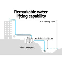 Giantz Garden Water Pump High Pressure 2000W Multi Stage Tank Rain Irrigation Black