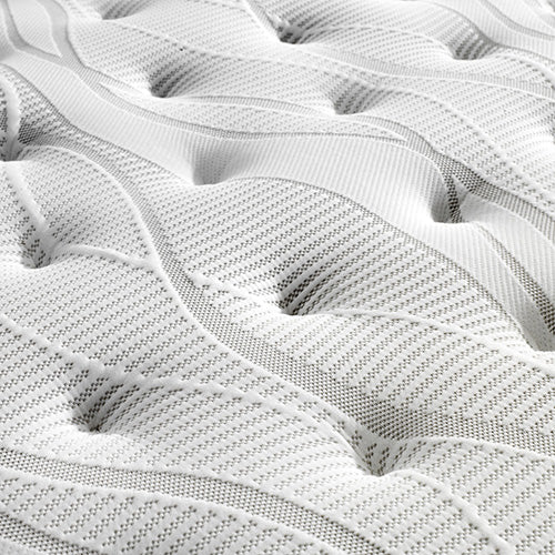 Premium Euro Top Rolled up Mattress Single Size