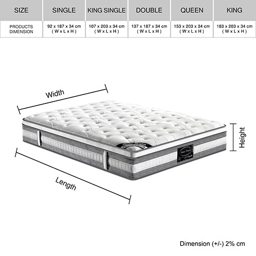 Premium Euro Top Rolled up Mattress Single Size